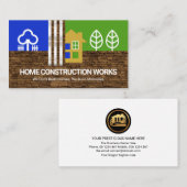 Creative Home Landscape Silver Re-Bar-constructie Visitekaartje (Voorkant / Achterkant)