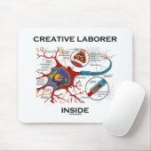 Creative Laborer Inside (Neuron / Synapse) Muismat (Met muis)