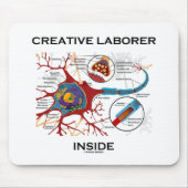 Creative Laborer Inside (Neuron / Synapse) Muismat (Voorkant)