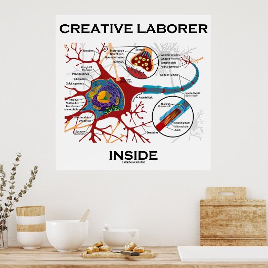 Creative Laborer Inside (Neuron / Synapse) Poster (Keuken)