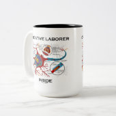 Creative Laborer Inside (Neuron / Synapse) Tweekleurige Koffiemok (Voorkant links)