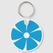 Creative Memories-Sleutelhanger Sleutelhanger (Voorkant)