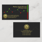 Creative Stock Money Market Graph Futures Trader Visitekaartje (Voorkant / Achterkant)