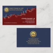 Creative Stock Share Index Grafiek, handelaar Visitekaartje (Voorkant / Achterkant)