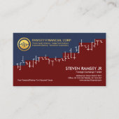 Creative Stock Share Index Grafiek, handelaar Visitekaartje (Voorkant)