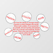 Creative Transformation Window Cling Raamsticker (Vel)