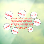 Creative Transformation Window Cling Raamsticker (Vel 3)