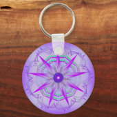 Creativiteit11 Sleutelhanger (Voorkant)