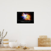 Creativiteit: Inspirerend prijsopgave Poster (Keuken)