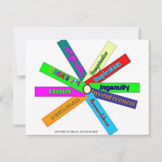 Creativiteit Thesaurus Wheel (Voorkant)