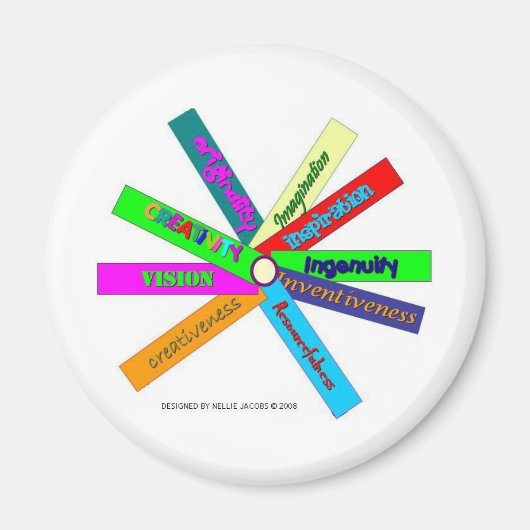 Creativiteit Thesaurus Wheel Magneet (Voorkant)