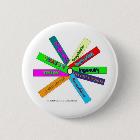 Creativiteit Thesaurus Wheel Ronde Button 5,7 Cm (Voorkant)