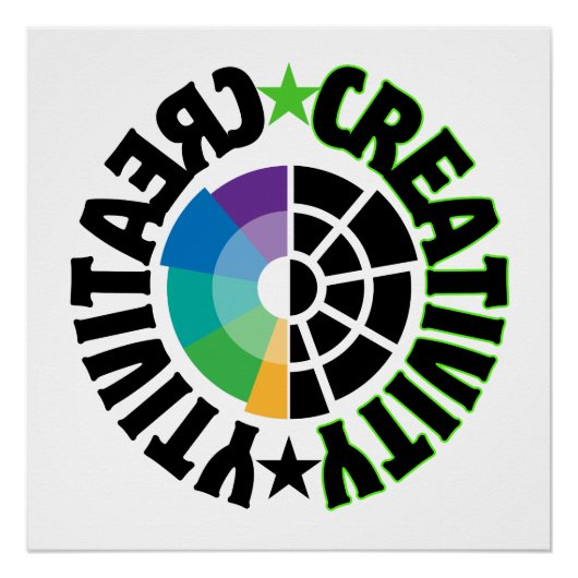 Creativiteit.w Perfect Poster (Voorkant)