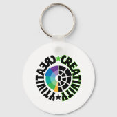 Creativiteit.w Sleutelhanger (Voorkant)