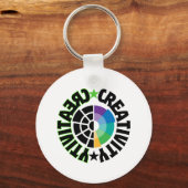 Creativiteit.w Sleutelhanger (Achterkant)