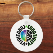 Creativiteit.w Sleutelhanger (Voorkant)