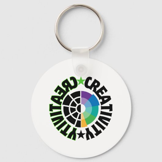 Creativiteit.w Sleutelhanger (Achterkant)