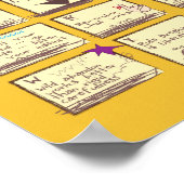 Creativiteitsalfabet Poster (Hoek)