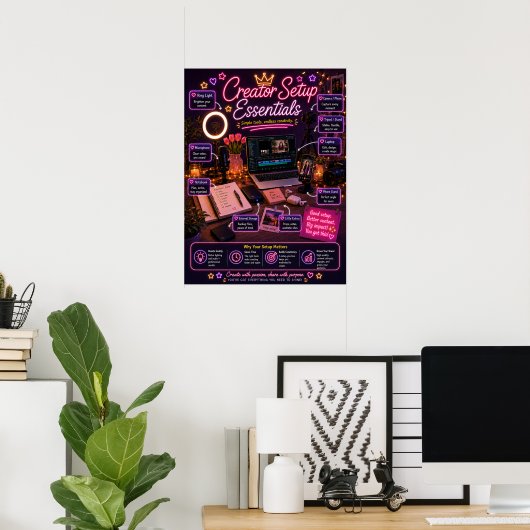 Creator Setup Essentials Neon Poster |  (Thuiskantoor)