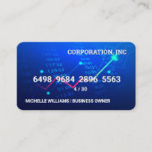Credit Card | Stock Charts Visitekaartje (Voorkant)