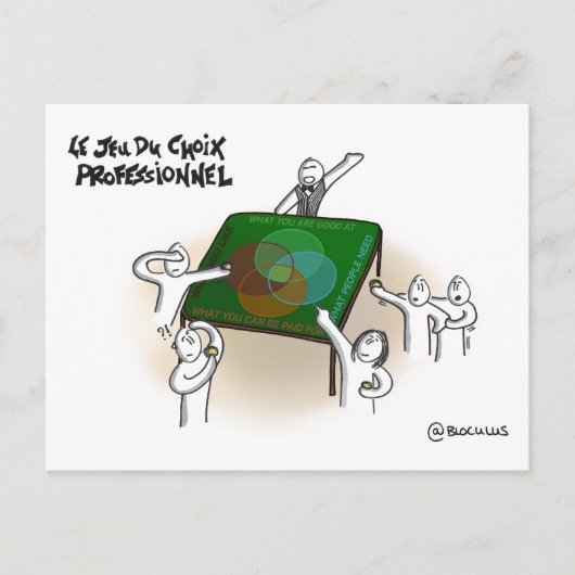 Creditcard "spel uit zakelijke keuze" briefkaart (Voorkant)