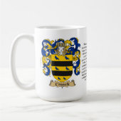 Creech, de Oorsprong, de Betekenis en de rest Koffiemok (Links)