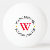 Creëer a Monogram Ball golfballen (Achterkant)