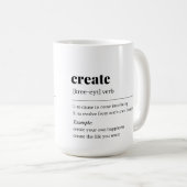 Creëer Definitie Mok (Voorkant rechts)