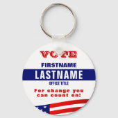 Creëer een aangepast politiek sleutelhanger (Voorkant)