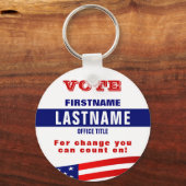 Creëer een aangepast politiek sleutelhanger (Voorkant)