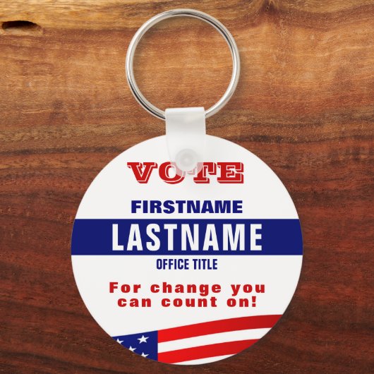 Creëer een aangepast politiek sleutelhanger (Voorkant)