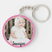 Creëer je eigen 2 foto-cadeau voor mam sleutelhanger (Achterkant)