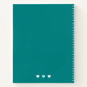 Creëer Je eigen familie favoriete recepten Blauwgr Notitieboek (Achterkant)