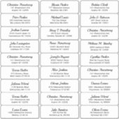 Creëer je eigen gastnaam en adres sticker (Voorkant)