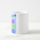 CREËER JE EIGEN KWANTUMS! KOFFIEMOK (Center)