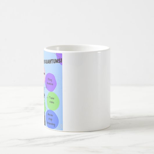 CREËER JE EIGEN KWANTUMS! KOFFIEMOK (Center)