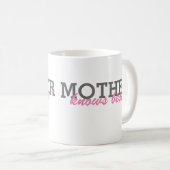 Creëer je eigen mok - moeder weet het het beste (Voorkant rechts)