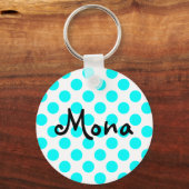 Creëer Je eigen persoonlijke Aqua Polka Dot Sleutelhanger (Voorkant)
