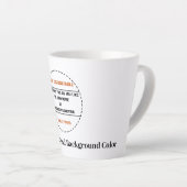 Creëer Je Eigen Simpele Merkpromotie Latte Mok (Rechterhoek)