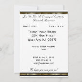 Creëer Je eigen uitnodiging voor Gepersonaliseerd (Achterkant)