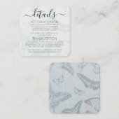 Creëer je eigen vlinderpatroon informatiekaartje (Voorkant / Achterkant)