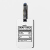 Creëer je eigen voedingsfeiten vaderdag bagagelabel (Achterkant verticaal)