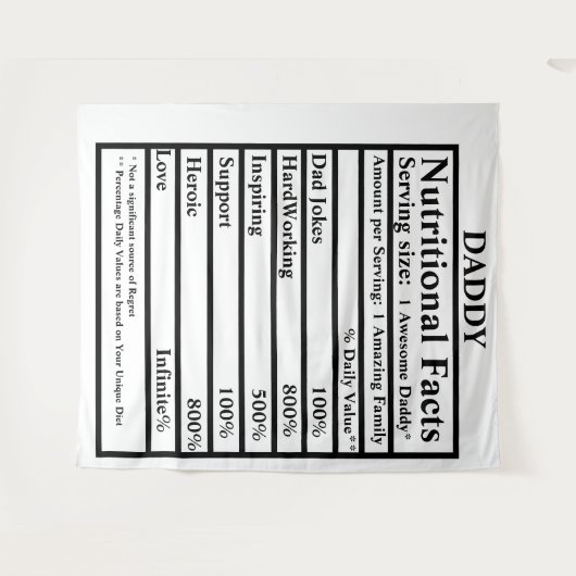 Creëer je eigen voedingsfeiten vaderdag wandkleed (Voorkant (horizontaal))