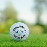 Creëer Jouw beste vader Monogram Golf Balls Golfballen<br><div class="desc">Creëer uw eigen beste vader Monogram golfballen. Voeg eenvoudig uw eigen monogram initialen,  naam en boodschap toe om een leuke golfbal te maken. Maak een cadeau voor jezelf of cadeau als een leuk verjaardagscadeau,  verjaardagscadeau of kerstcadeau voor familie of vrienden zoals papa,  opa,  papa of papa.</div>