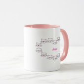 Creëer Jouw naam Mokken ALCM005 (Voorkant rechts)