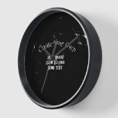 Creëer Uw eigen (Hoek)