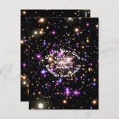 Creëer Uw eigen Aangepast Briefkaart (Voorkant / Achterkant)