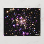 Creëer Uw eigen Aangepast Briefkaart (Achterkant)