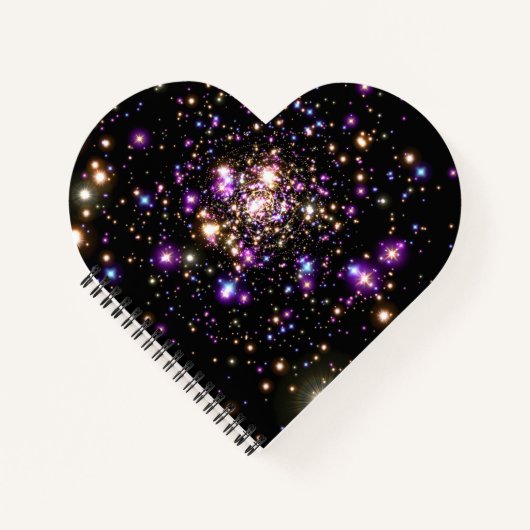 Creëer Uw eigen Aangepast Notitieboek (Voorkant)