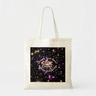 Creëer Uw eigen Aangepast Tote Bag